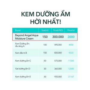 Kem dưỡng ẩm Tinh Linh Nước làm dịu Beyond Angel Aqua Moisture Cream