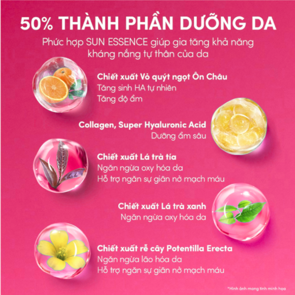 Sữa chống nắng dưỡng da kiềm dầu bảo vệ hoàn hảo Anessa Gold Milk SPF50+ PA++++ 60ml - Ảnh 5