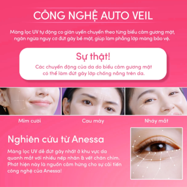 Sữa chống nắng dưỡng da kiềm dầu bảo vệ hoàn hảo Anessa Gold Milk SPF50+ PA++++ 60ml - Ảnh 4