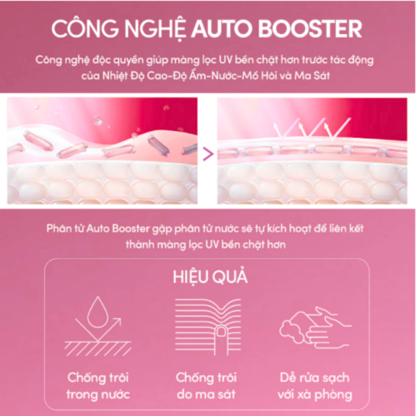 Sữa chống nắng dưỡng da kiềm dầu bảo vệ hoàn hảo Anessa Gold Milk SPF50+ PA++++ 60ml - Ảnh 3