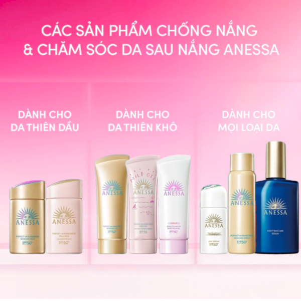 Sữa chống nắng dưỡng da kiềm dầu bảo vệ hoàn hảo Anessa Gold Milk SPF50+ PA++++ 60ml - Ảnh 2